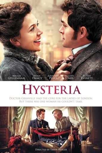Poster of Hysteria