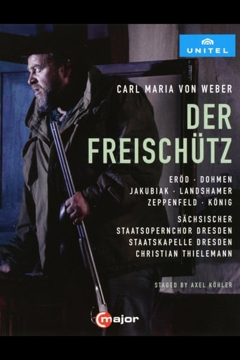 Poster of Der Freischütz
