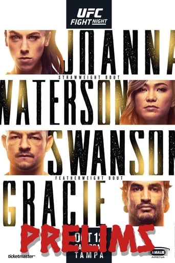 UFC Fight Night 161: Joanna vs. Waterson - Prelims