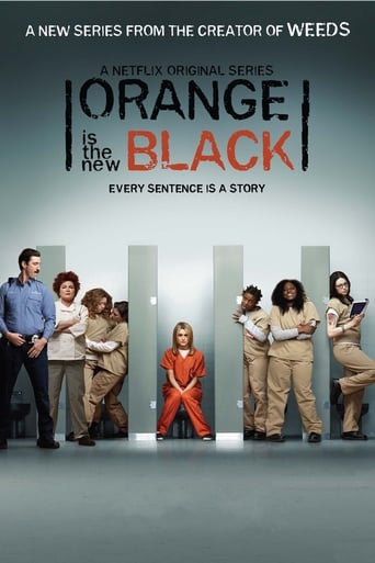 Orange Is the New Black