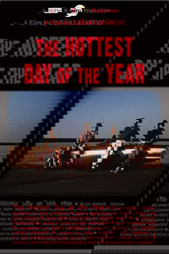 The Hottest Day of the Year