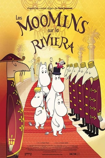 Image du film Les Moomins sur la Riviera