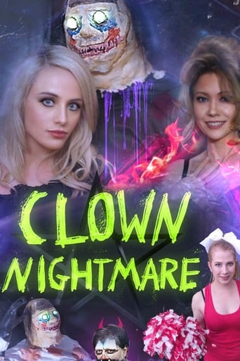 Poster of Clown Nightmare