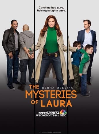 The Mysteries of Laura