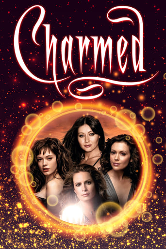 Charmed