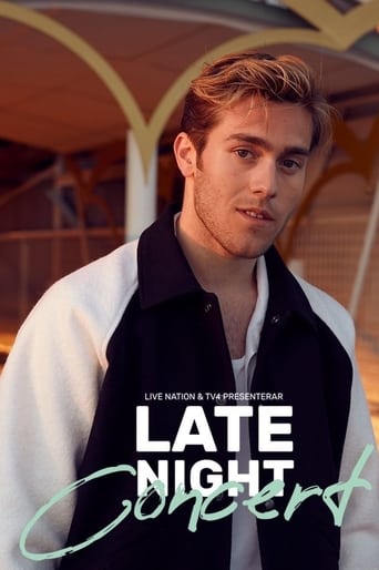 Poster of Late Night Concert