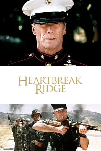 Poster of Heartbreak Ridge