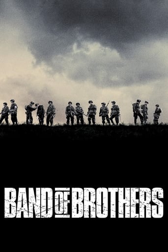 Poster of Band of Brothers