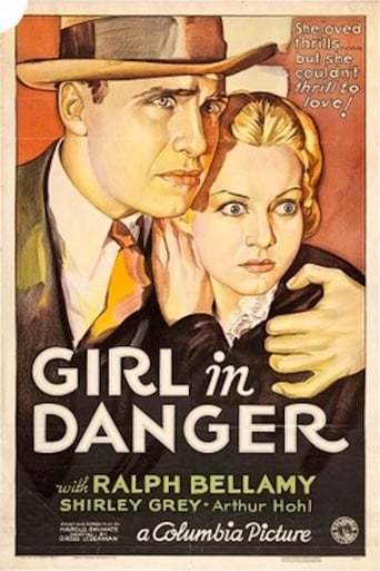 Poster of Girl in Danger