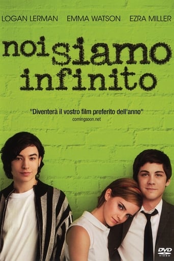 Watch Online Watch The Perks Of Being A Wallflower Full Movie Online Film