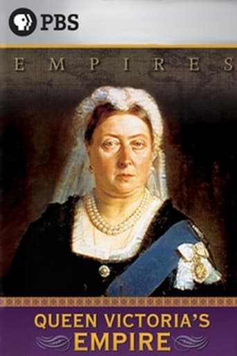 Poster of Queen Victoria's Empire