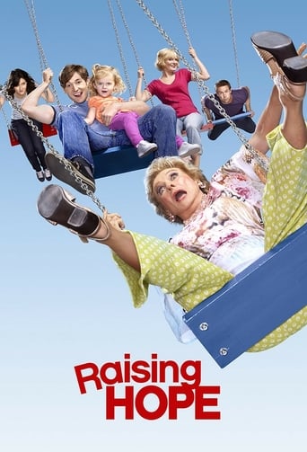 Raising Hope