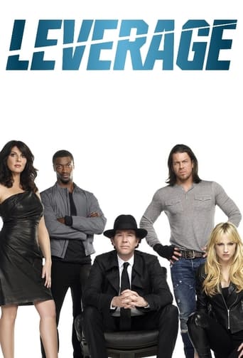 Leverage