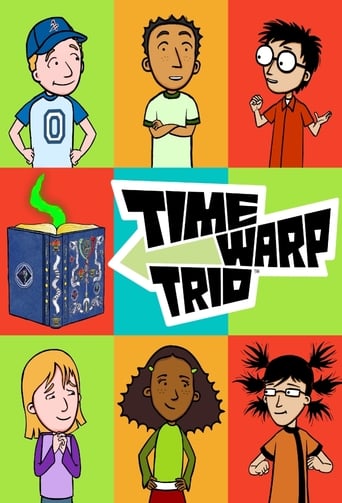 Poster of Time Warp Trio