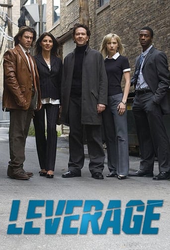 Leverage