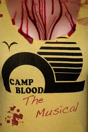 CAMP BLOOD: THE MUSICAL (DVD-R)