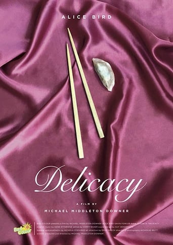Poster of Delicacy
