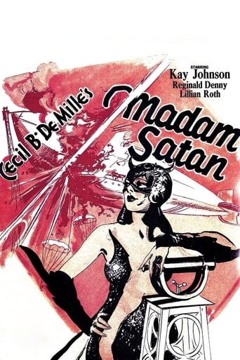 MADAM SATAN (1930) (DVD-R)