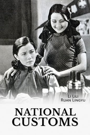 Poster of National Customs