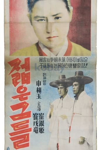 Poster of The Youth
