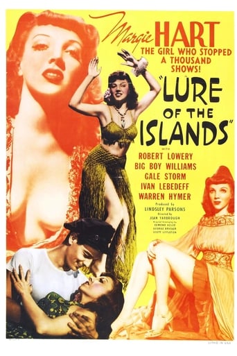 Poster of Lure of the Islands
