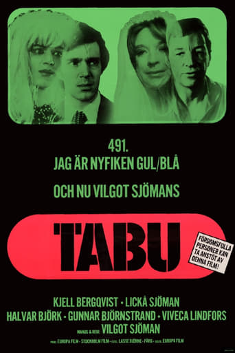 Poster of Taboo