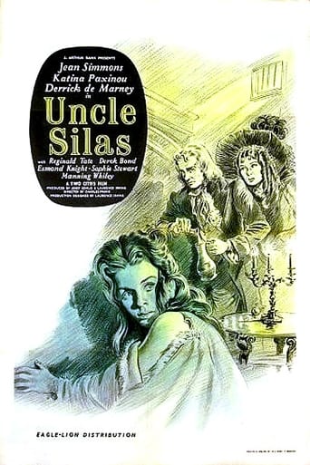 Poster of Uncle Silas