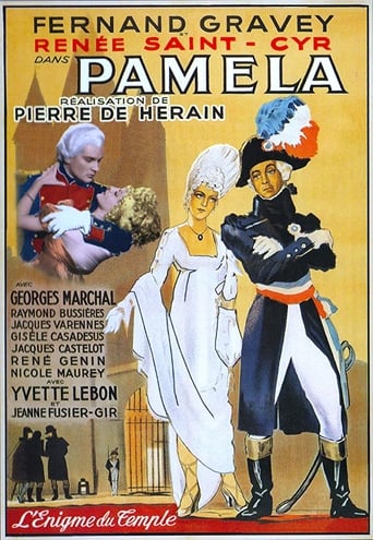 Poster of Paméla