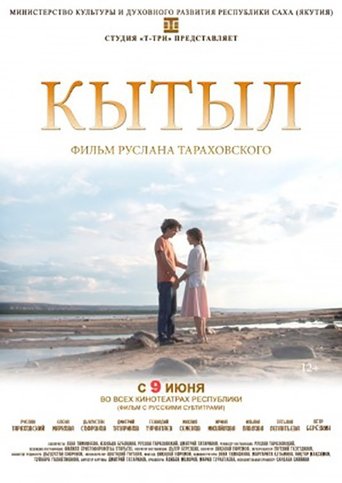 Кытыл