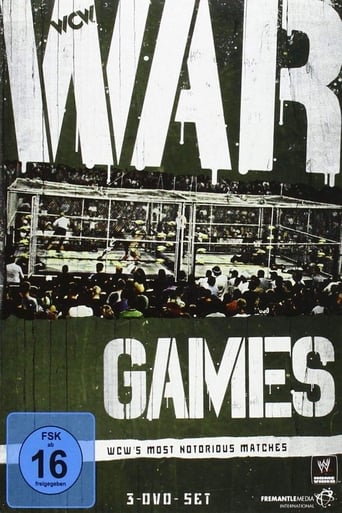 Poster of WCW War Games: WCW's Most Notorious Matches