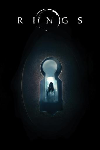 Image Rings