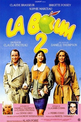 Image du film La Boum 2