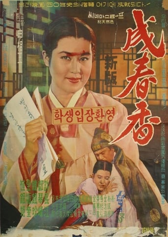 Poster of Seong Chun-hyang