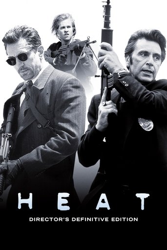 Image Heat