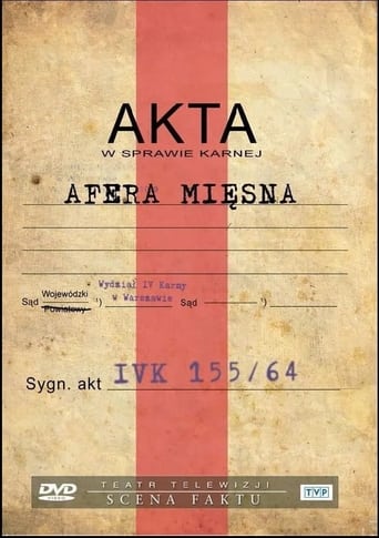 Poster of Afera Mięsna