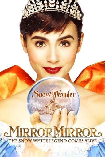 Poster of Mirror Mirror