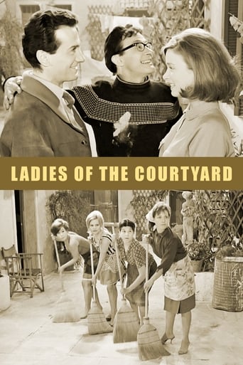 Poster of Ladies of the Courtyard