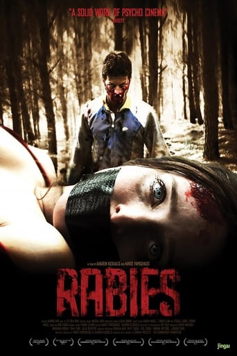 Poster of Rabies