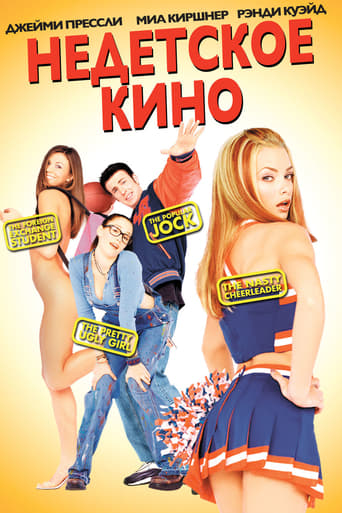 Сексуальная Миа Киршнер – Недетское Кино (2001)