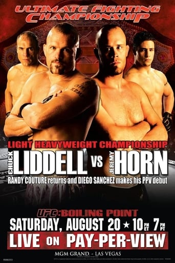 Poster of UFC 54: Boiling Point
