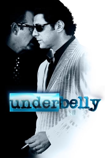 Poster of Underbelly