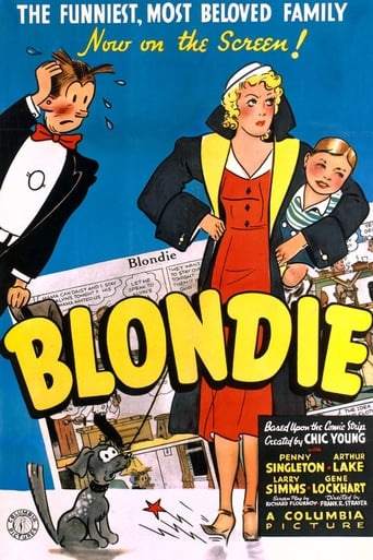 Poster of Blondie