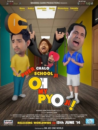 Oh My Pyo Ji 2014 Punjabi 720p Hdrip X264 Aac Hon3yhd