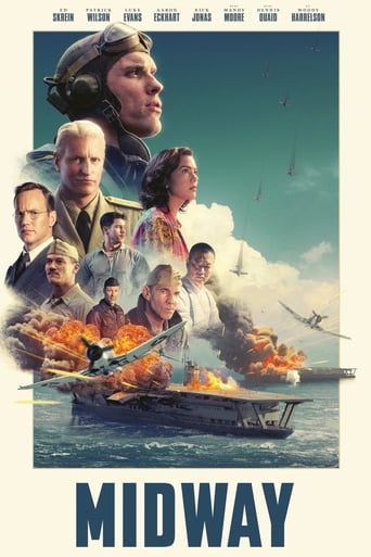 Image du film Midway