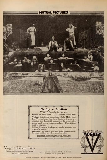 Poster of Poultry à la Mode