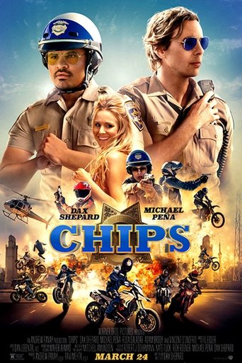 CHIPS 2017 m720p BluRay x264-BiRD CHIPS 2017 m720p BluRay x264-BiRD