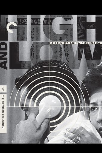 Akira Kurosawa: It Is Wonderful to Create: High and Low