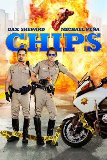 Chips 99 torrent 11