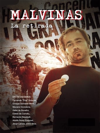 Poster of Malvinas: La retirada
