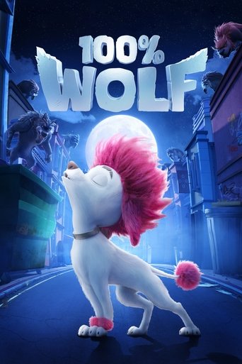 Image 100% Wolf